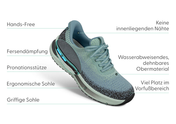 Nira Hands-Free - Green/Blue Multi