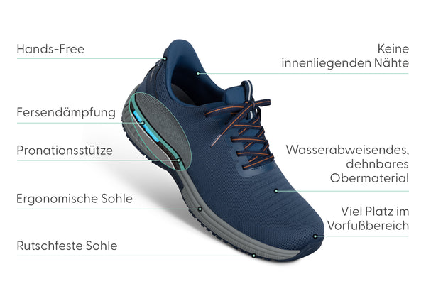 Yari Hands-Free - Navy/Grey