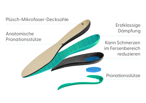 Lorin Hands-Free - Light Brown