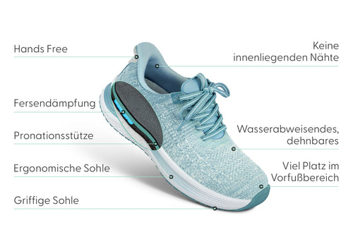 Nira Mains Libres - Turquoise