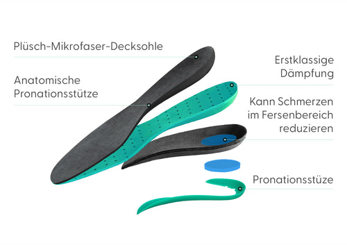 Nira Hands-Free - Dreifach Schwarz