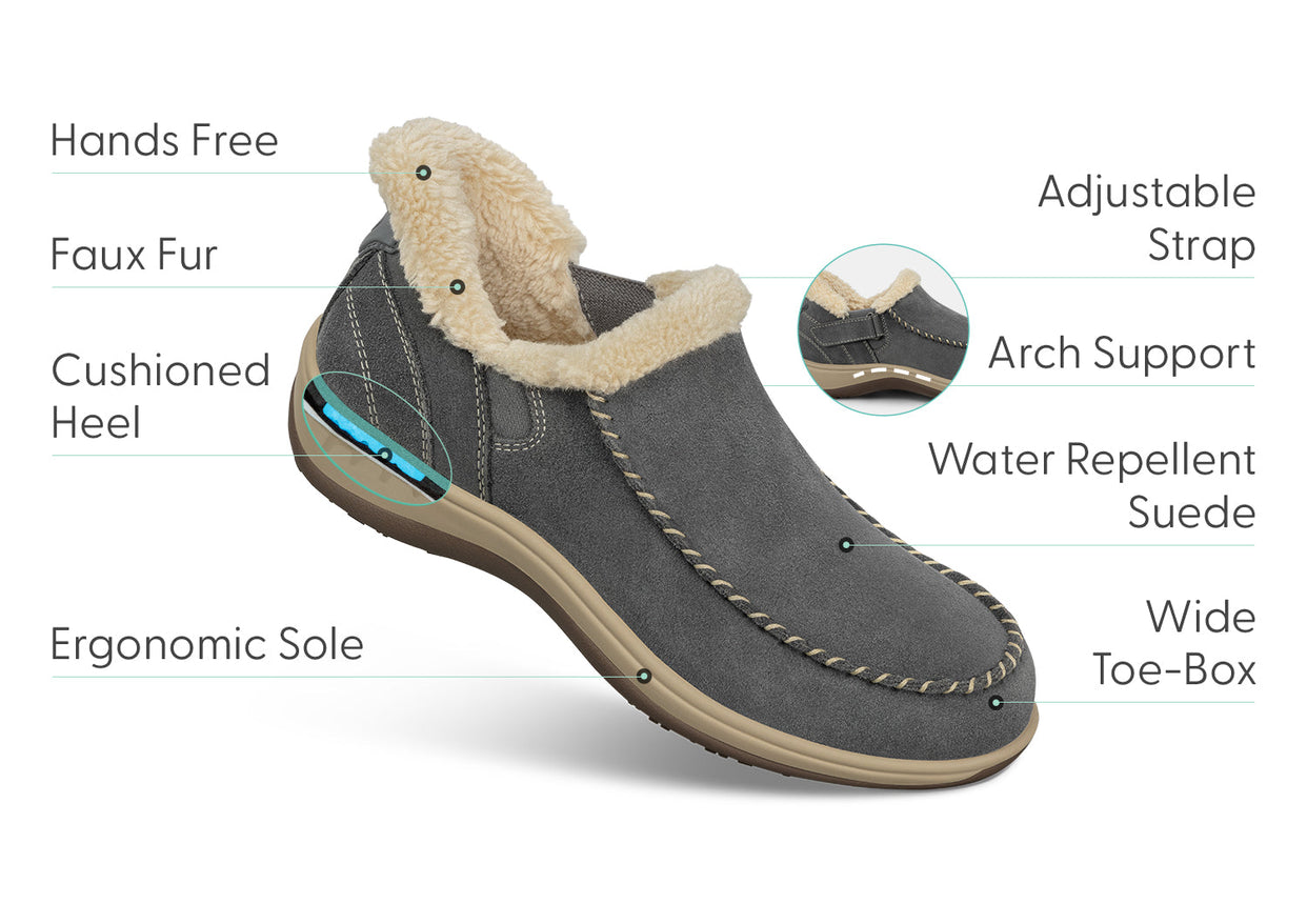 Lorin Hands-Free - Gray