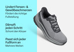 Dash mains libres - Gris