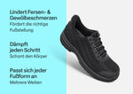 Onyx Hands-Free Arbeitssicherheitsschuh  – Schwarz