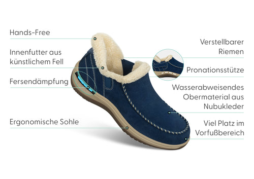 Lorin Mains Libres - Saphir