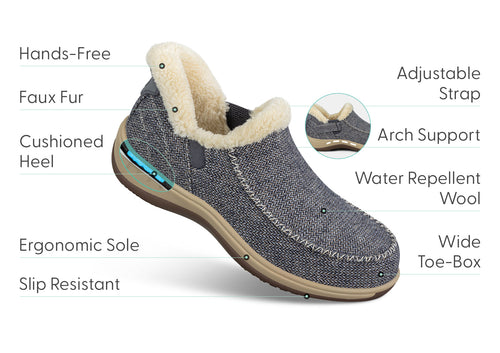 Lorin Hands-Free - Blaue Wolle mit Fischgrätmuster