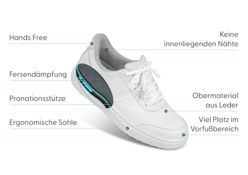 Wander Hands-Free - White